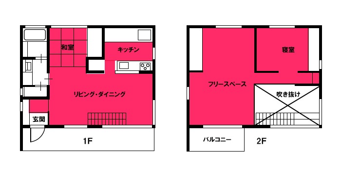 坪単価の注意点 延べ床面積 と 施工床面積 はハウスメーカーによって算出方法に違いがあることを知っておこう 注文house