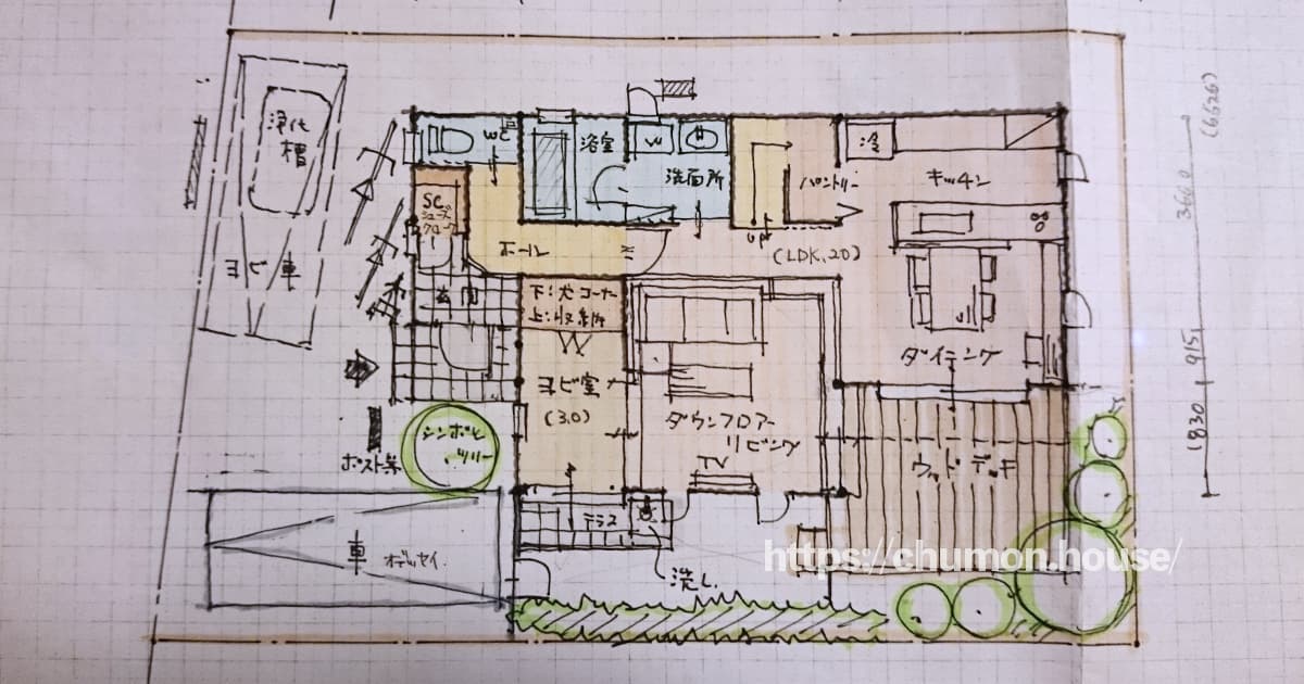 注文住宅の設計図を無料でオーダーし理想的な家を建てる 間取りやプランに悩んだらネットで依頼するのがオススメ 注文house